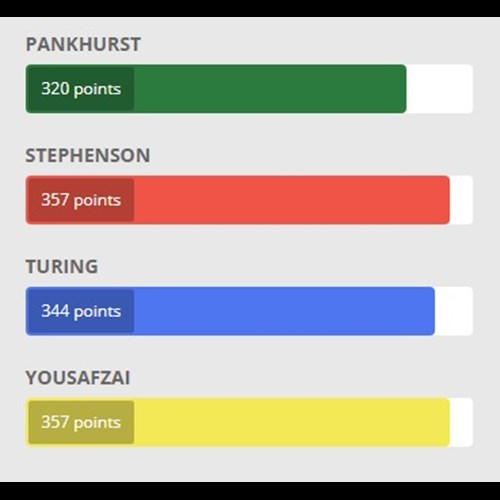 House Comp end of Term 5.jpg