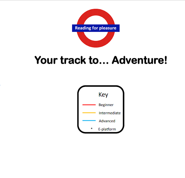 Tube map 1.png