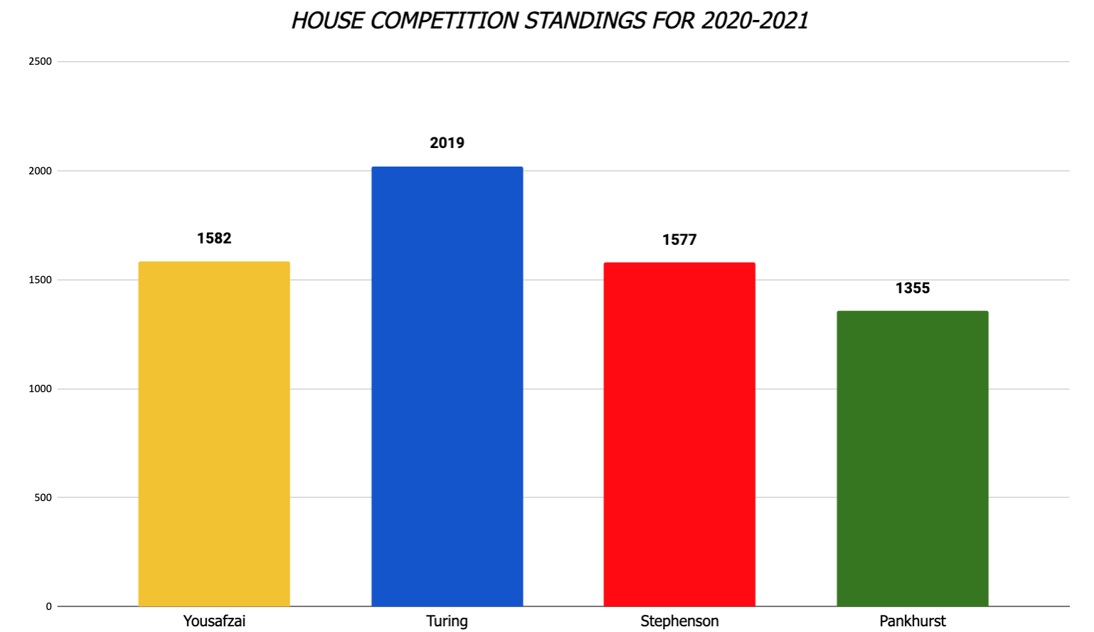 Screenshot 2021-03-31 at 21.24.17 1.png