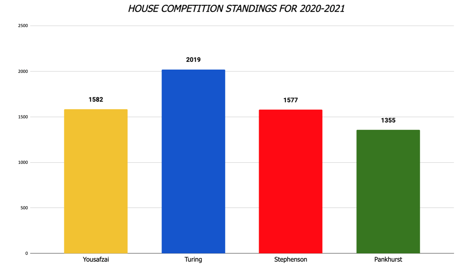 Screenshot 2021-03-31 at 21.24.17 1.png