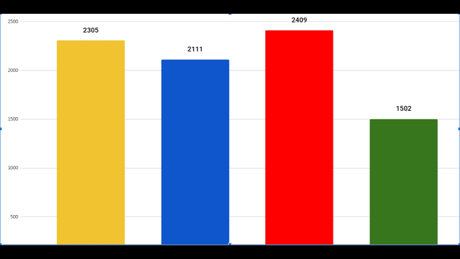 House Championship.jpg
